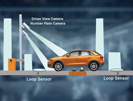 vehicle-mounted-x-ray-scanner-g-scan-6040-vm